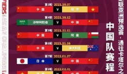 足球教练直播爆料最新版,最新版阵容调整与战术解析